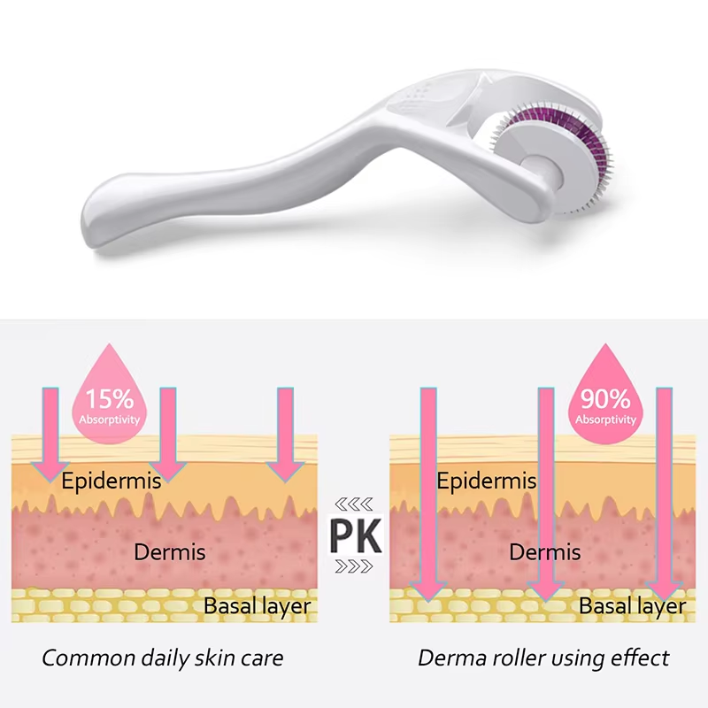 180 Derma Roller For Facial Sk - Derma Roller 0.25 reseña y precio
