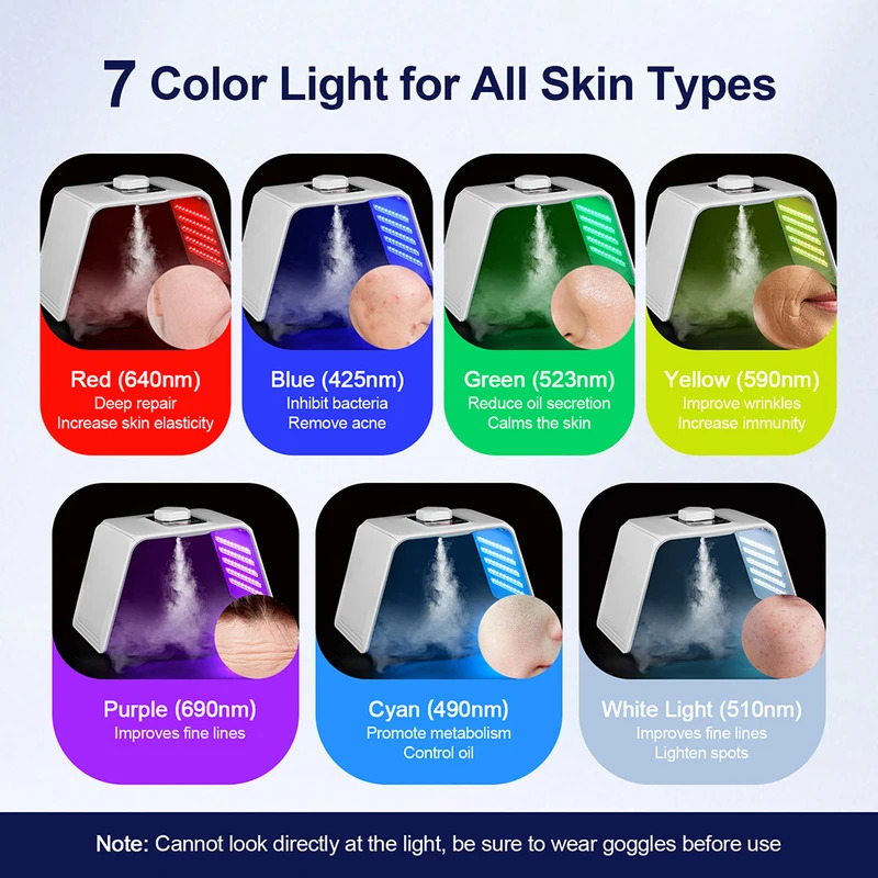 7 Colors LED Photon Beauty Mas - Spa & Wellness Hotel Diament Ustroń Opinie reseña y precio